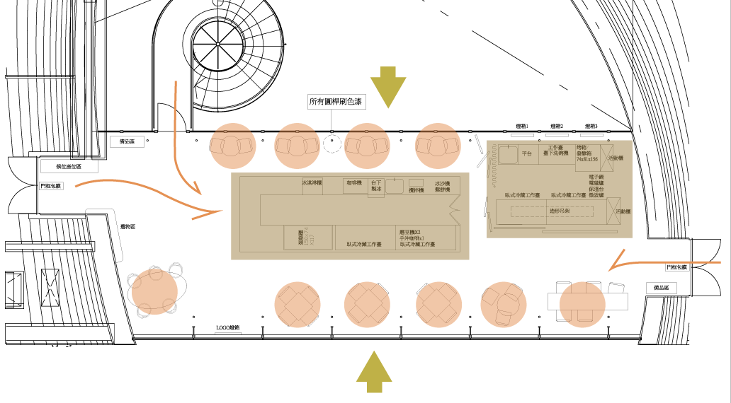 當空間成為品牌的體驗舞台
